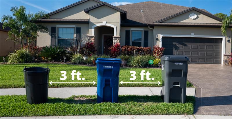 Garbage, Recycle and Yard Waste 