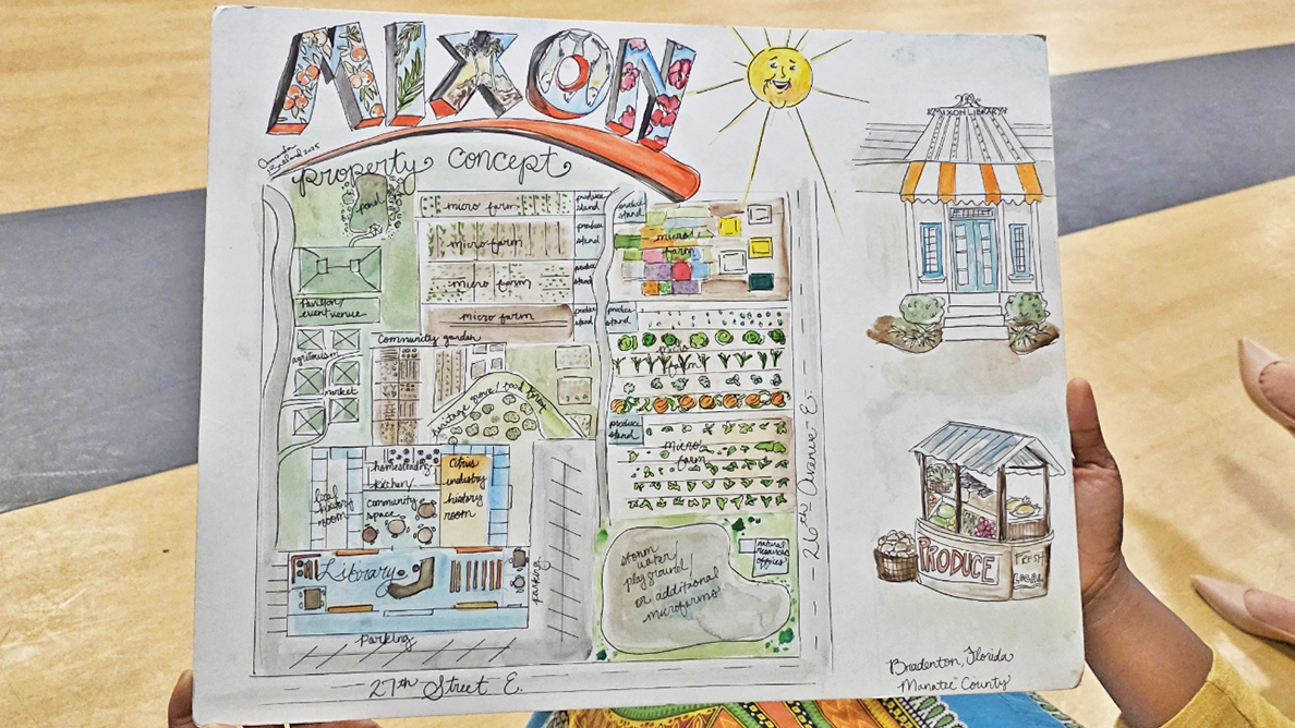 Map of Mixon Fruit Farms from Ballard Town Hall September 15, 2025